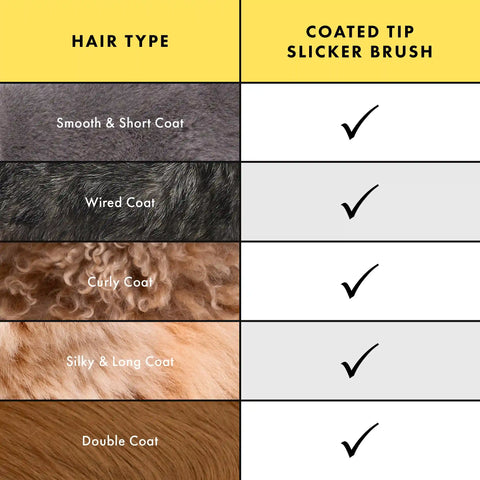 Large Coated Tip Slicker Brush