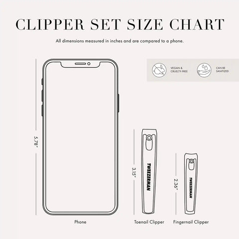 Nail Clipper & Ingrown Nail Care Set