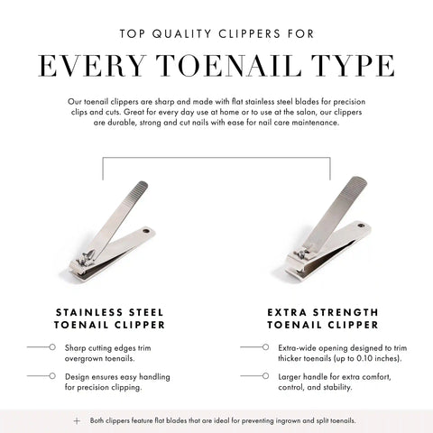 Extra Strength Toenail Clipper